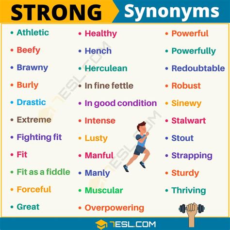 strong synonym